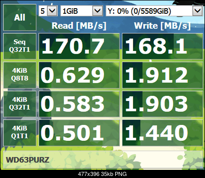 Western Digital Purple (WD63PURZ-85B4V5Y0) 6TB, 256MB, 5400 rpm.-wd63purz-crdm.png