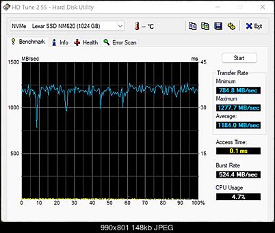 Lexar NM620 PCIe 3.0 NVMe x4 1TB-lexar_nm620_1tb_04.jpg