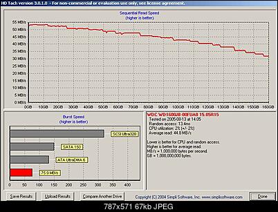 -wdc160_stary.jpg