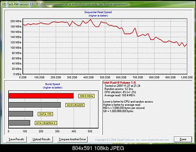 -hd-tach-baracudas-raid-0.jpg