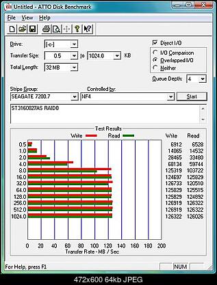 -atto_seagate_32.jpg