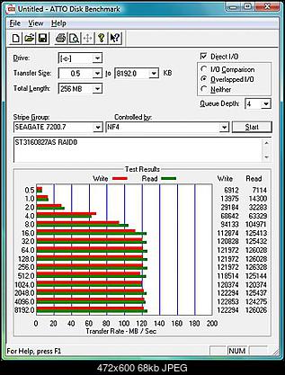 -atto_seagate_256.jpg