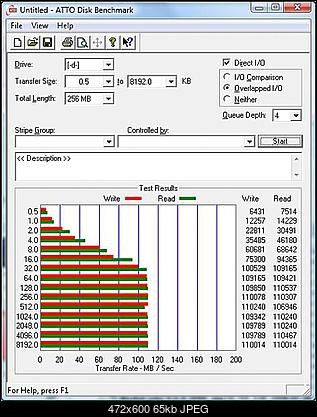Seagate Barracuda 7200.11 ST31000340AS, 1 TB, 32 MB-atto-seagate.jpg