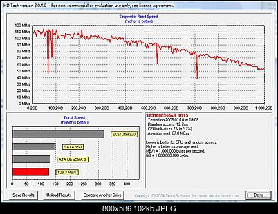 Seagate Barracuda 7200.11 ST31000340AS, 1 TB, 32 MB-hdtachseagate.jpg