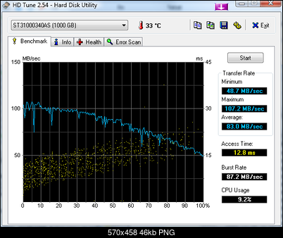 Seagate Barracuda 7200.11 ST31000340AS, 1 TB, 32 MB-hdtune_benchmark_st31000340as.png