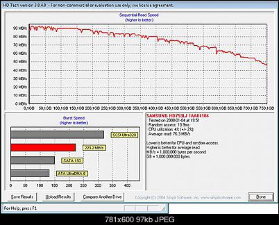 Samsung Spinpoint F1 HD753LJ, 750 GB, 32 MB-hdtach32zonef1.jpg