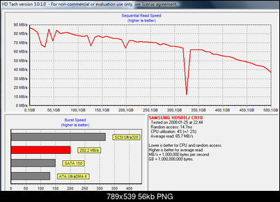 Seagate Barracuda 7200.11 ST31000340AS, 1 TB, 32 MB-samsung-500gb.png