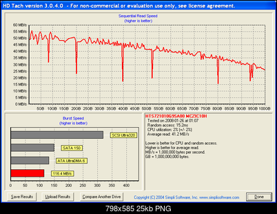 Hitachi Travelstar 7K100, 2,5", 100 GB, 8 MB, 7200, SATA-fujitsu-100gb-7200.png