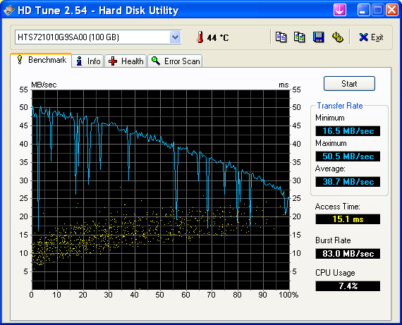 Hitachi Travelstar 7K100, 2,5&quot;, 100 GB, 8 MB, 7200, SATA-hdtune_benchmark_hts721010g9sa00.png