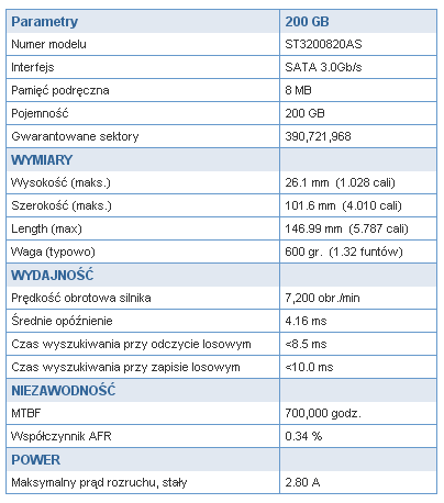 Seagate Barracuda 7200.10 ST3200820AS, 200 GB, 8MB, SATA II-st3200820as_dane_producenta.png