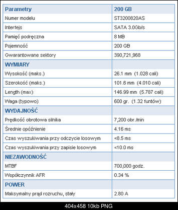 Seagate Barracuda 7200.10 ST3200820AS, 200 GB, 8MB, SATA II-st3200820as_dane_producenta.png