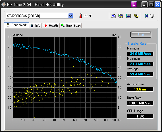 Seagate Barracuda 7200.10 ST3200820AS, 200 GB, 8MB, SATA II-hdtune_st3200820as_sataii.png