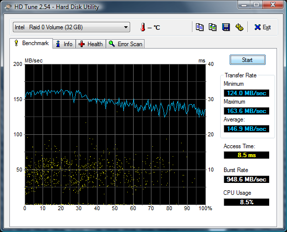 Samsung HD320KJ 320GB, 8MB, 7200 RAID0-samsung_320_x2_hd_tune.png