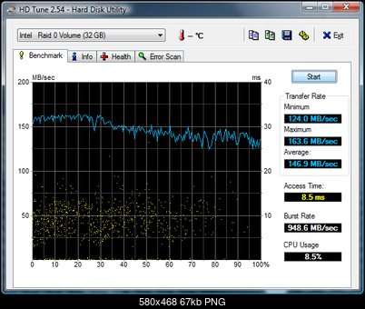 Samsung HD320KJ 320GB, 8MB, 7200 RAID0-samsung_320_x2_hd_tune.png