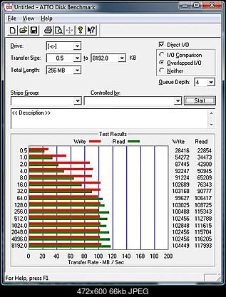 Samsung HD320KJ 320GB, 8MB, 7200 RAID0-samsung_320_x2_atto.jpg