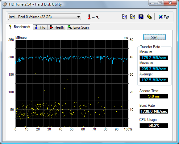 Samsung HD250HJ 250GB, 8MB, 7200 RAID0-samsung_hd250hj-hdtune.png