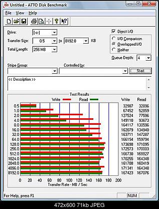 Samsung HD250HJ 250GB, 8MB, 7200 RAID0-samsung_hd250hj-atto.jpg