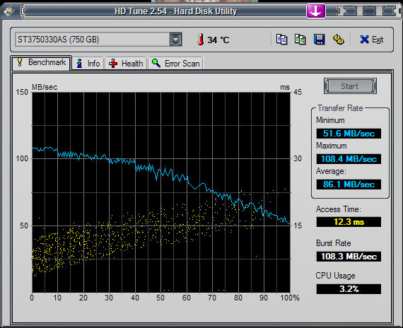 Seagate Barracuda 7200.11 7200.11 ST3750330AS, 750GB, 32MB-hdtune_benchmark_st3750330as.png