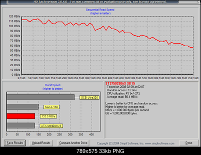 Seagate Barracuda 7200.11 7200.11 ST3750330AS, 750GB, 32MB-hdtach.png