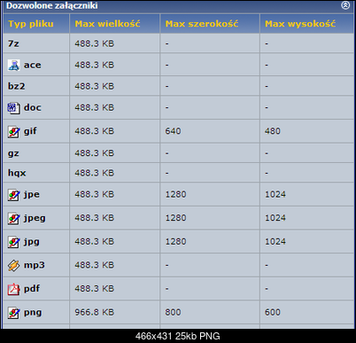 PATA do archiwizacji.-schowek01.png