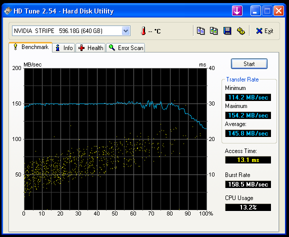 Samsung F1 HD322HJ 320GB, 16MB, 7200, RAID0-clip.png