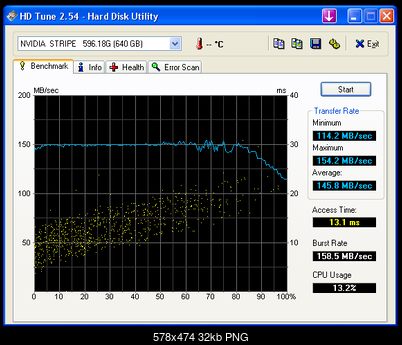 Samsung F1 HD322HJ 320GB, 16MB, 7200, RAID0-clip.png