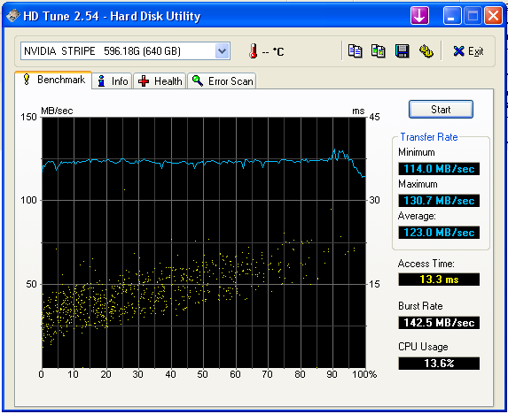 Samsung F1 HD322HJ 320GB, 16MB, 7200, RAID0-clip_3.png