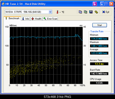 Samsung F1 HD322HJ 320GB, 16MB, 7200, RAID0-clip_3.png