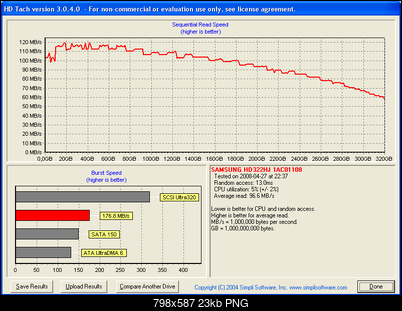 Samsung Spinpoint F1 HD322HJ 320 GB-clip_2.png