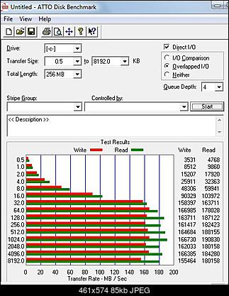 2xSamsung HD502IJ RAID 0-atto-raid-0.jpg