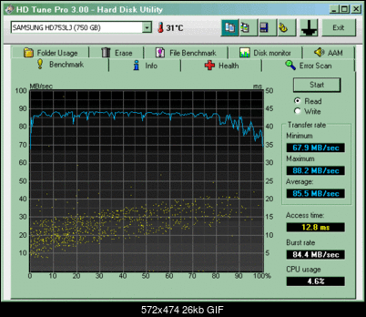 Samsung Spinpoint F1 HD753LJ, 750 GB, 32 MB-hd_tune_hd753lj_read.gif