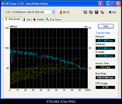 WDC WD5000AAKS-wd5000aaks-hdtune.png