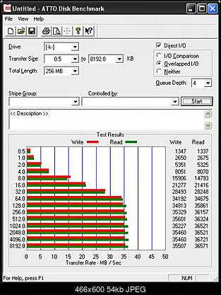 [Test] WD My Passport Essential 250GB USB2.0-atto_wd_my_passport_essential_250.jpg