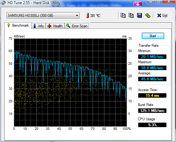 Samsung Spinpoint F1 HD753LJ, 750 GB, 32 MB-hdtune_benchmark_samsung_hd300lj.png