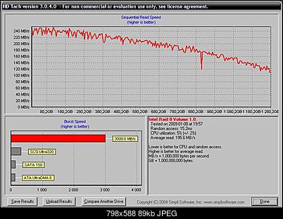 Samsung Spinpoint F1 HD322HJ 320 GB-raid-0.jpg