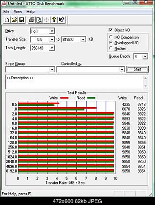 Seagate ST1.2 CF Type II 8GB, 3600rpm, 2MB cache-atto.jpg