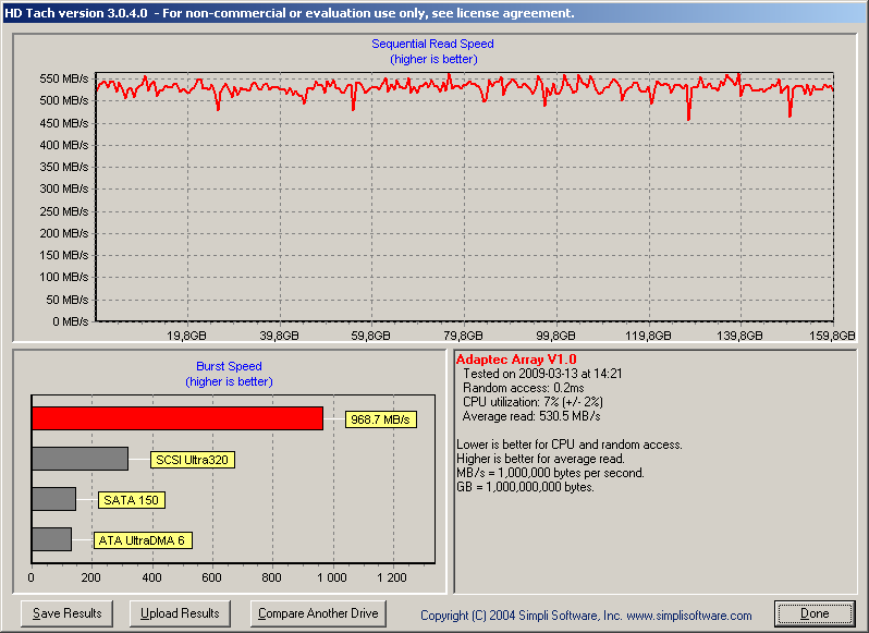 Intel SSD X25-M Mainstream 80 GB-hdtach2.png