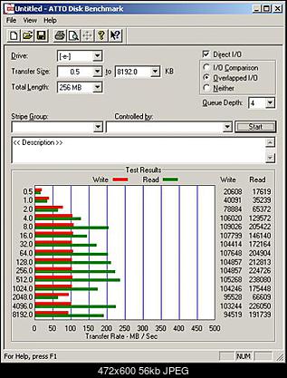 Intel SSD X25-M Mainstream 80 GB-attoad.jpg