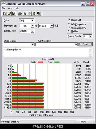 Samsung F2 EcoGreen HD502HI-atto.jpg