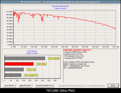 Samsung F2 EcoGreen HD502HI-hdtach_samsung_hd502hi.png