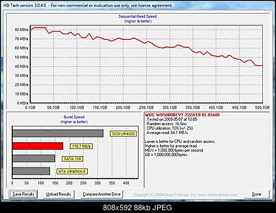 Western Digital Scorpio WD5000BEVT, 2.5", 500 GB, 8 MB, 5400-hd-tach.jpg