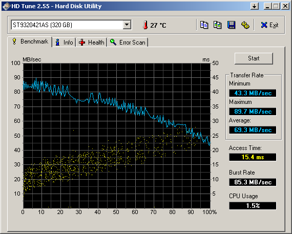 Seagate Momentus 7200.3 320GB ST9320421AS pojedynczo i w RAID-hdtune2.55.png