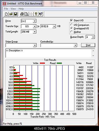 Intel SSD X25-M Mainstream 80 GB-atto-vertex.jpg