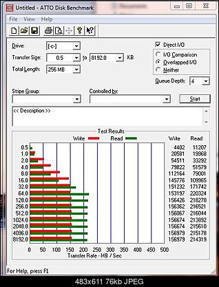Intel SSD X25-M Mainstream 80 GB-atto-vertex.jpg