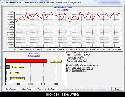 OCZ Vertex  Raid0  3x 30GB-hdtach-vertex-raid0.jpg