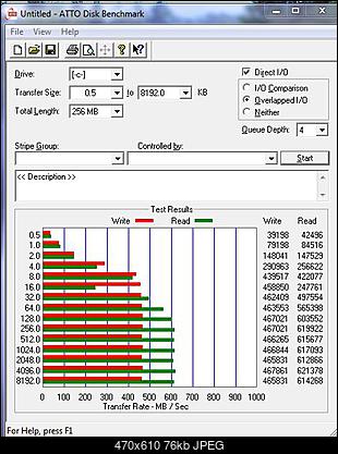 Intel SSD X25-M Mainstream 80 GB-atto.jpg