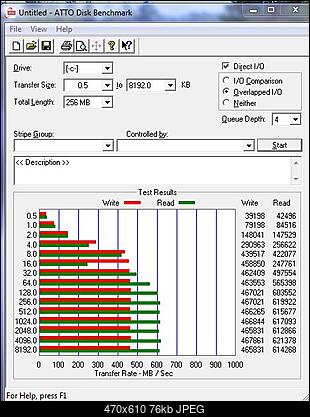 Intel SSD X25-M Mainstream 80 GB-atto.jpg