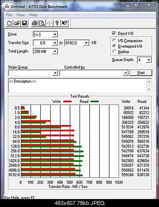 OCZ Vertex  Raid0  3x 30GB-atto-4x30-1.41b.jpg