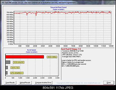 OCZ Vertex  Raid0  3x 30GB-hdtach-4x30.jpg