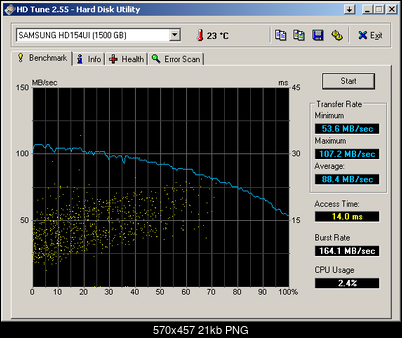 Samsung F2EG HD154UI (1.5 TB, 5400 rpm)-abenchmark__spf2eg-5400rpm_hd154ui_h2-out-ich9_acurate_egz-2.png